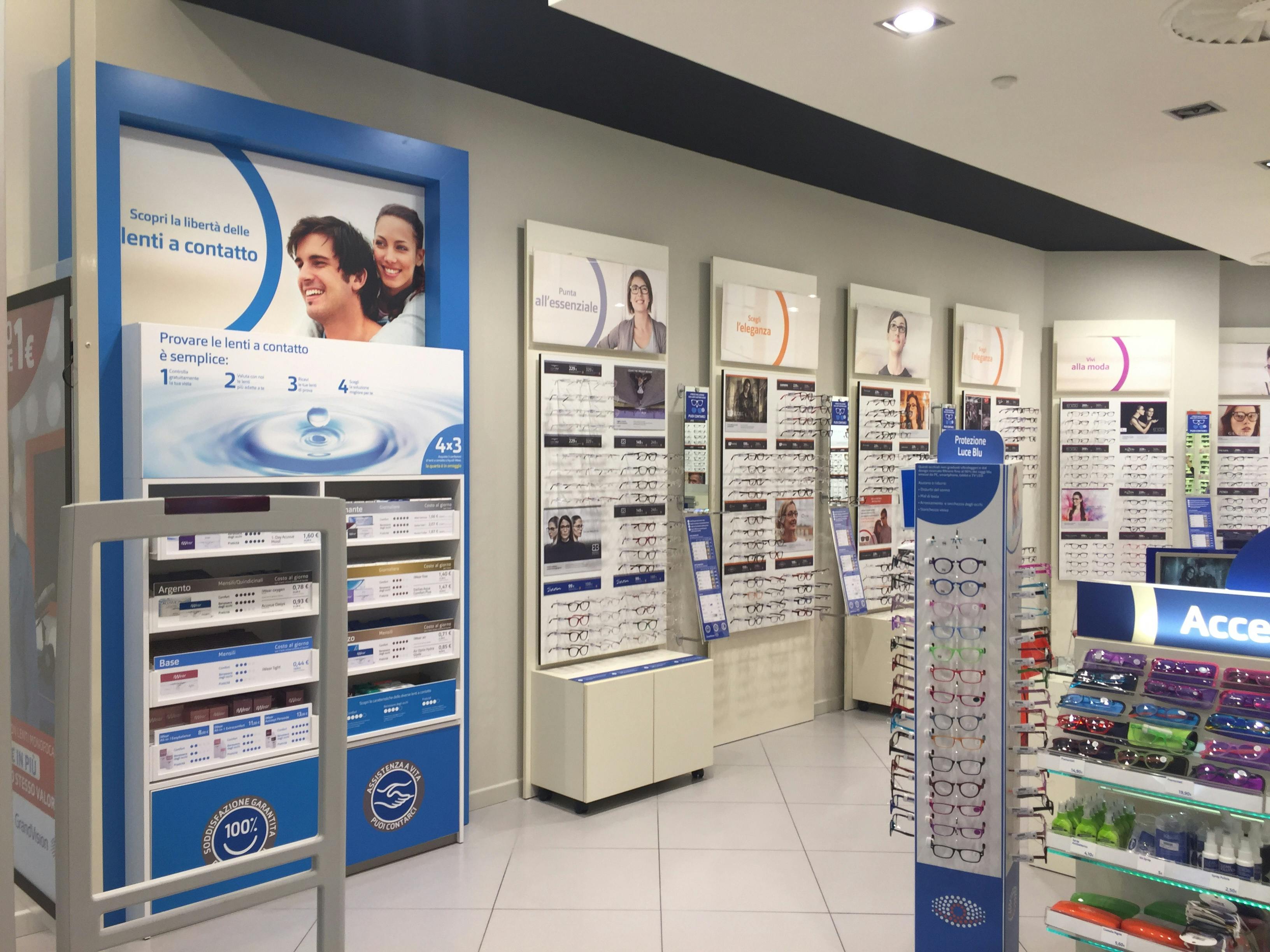 Galleria Borromea Peschiera - Borromeo