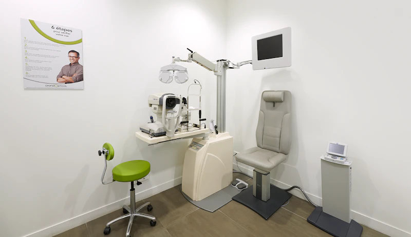 Opticien Orléans GRANDOPTICAL