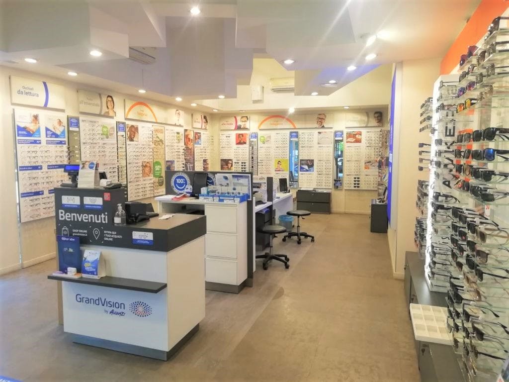 Corso Racconigi - Torino